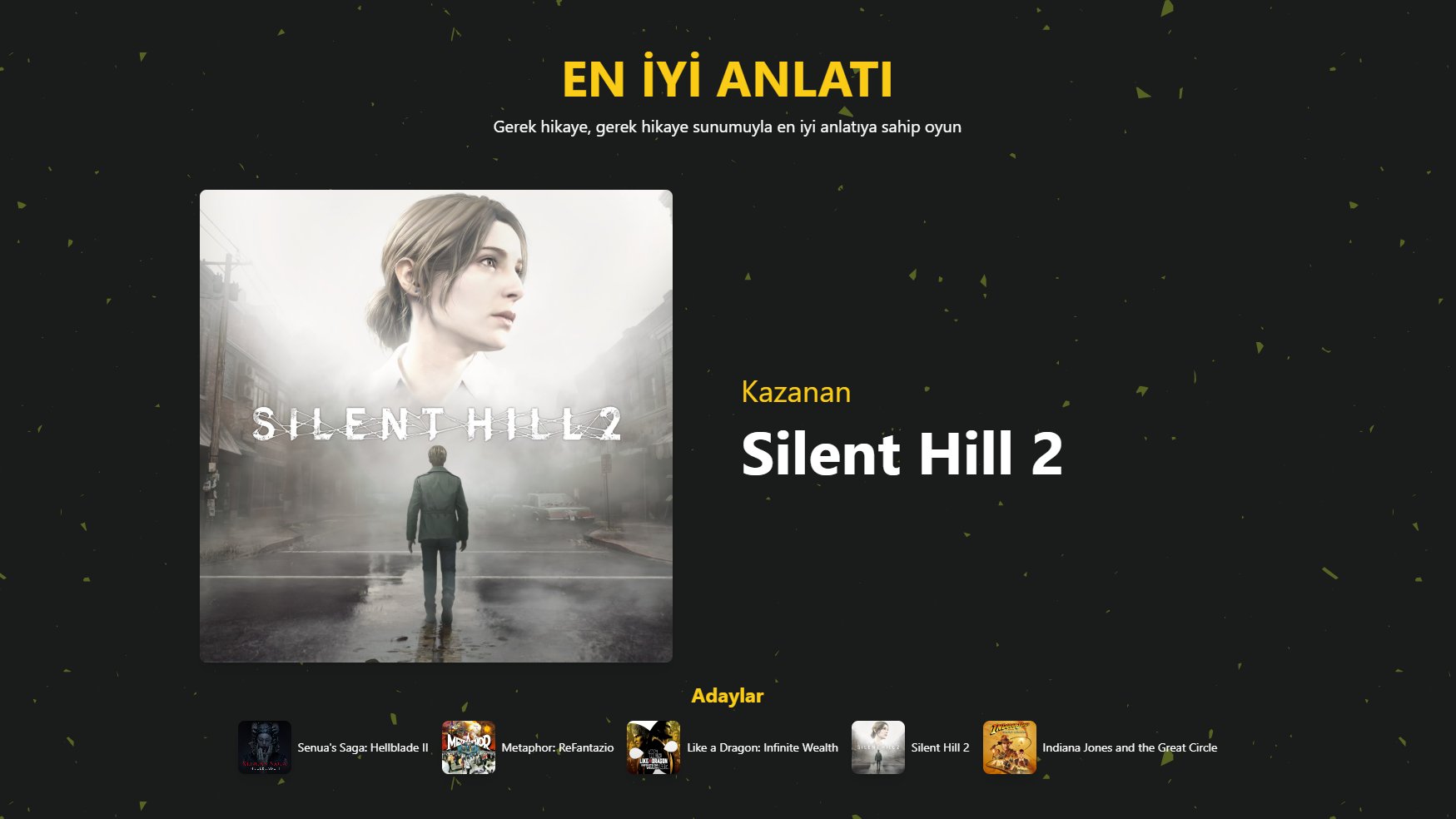 Silent Hill 2