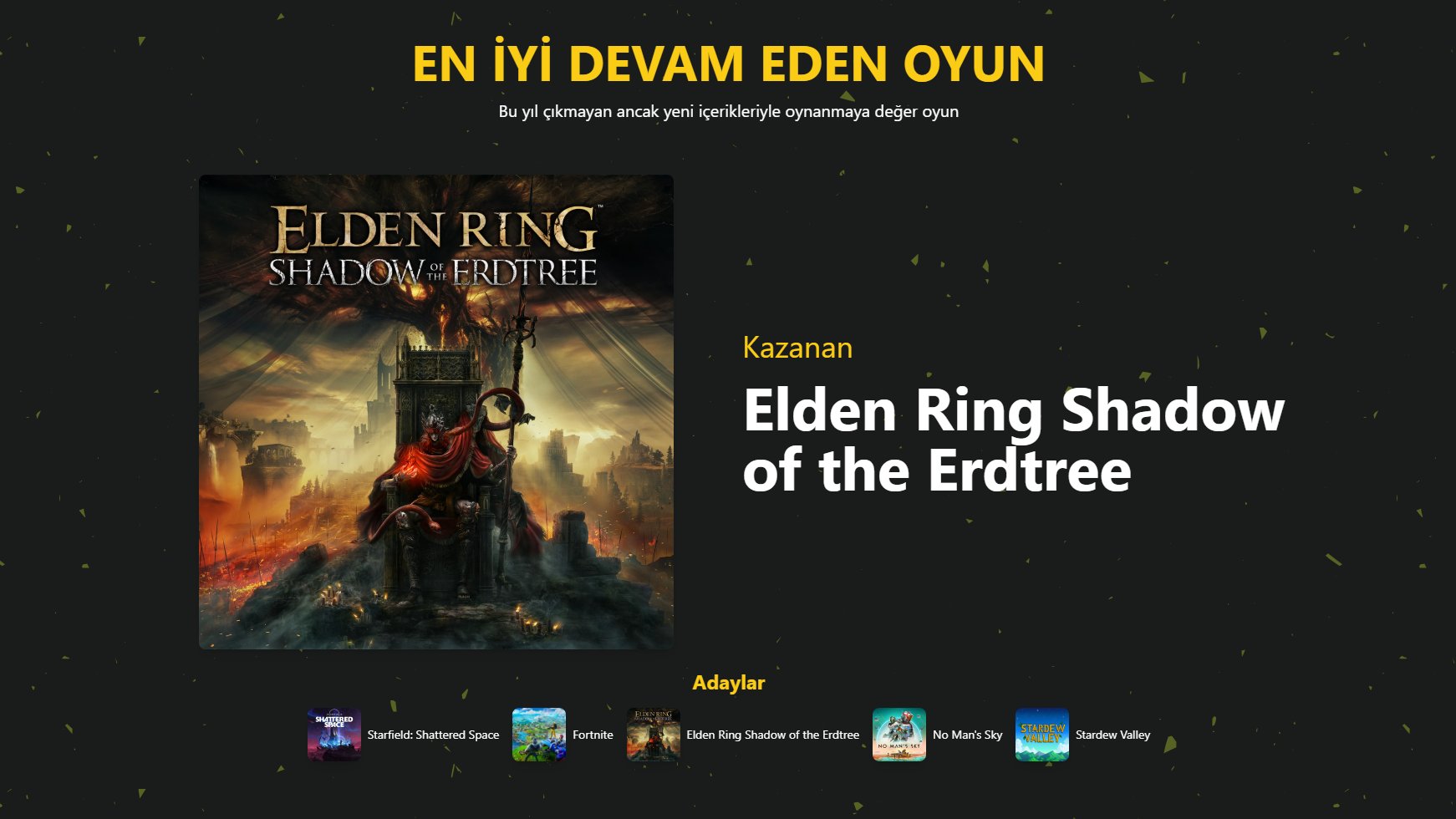 Elden Ring Shadow of the Erdtree