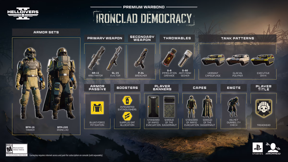 Helldivers 2 Ironclad Democracy Warbond içeriği