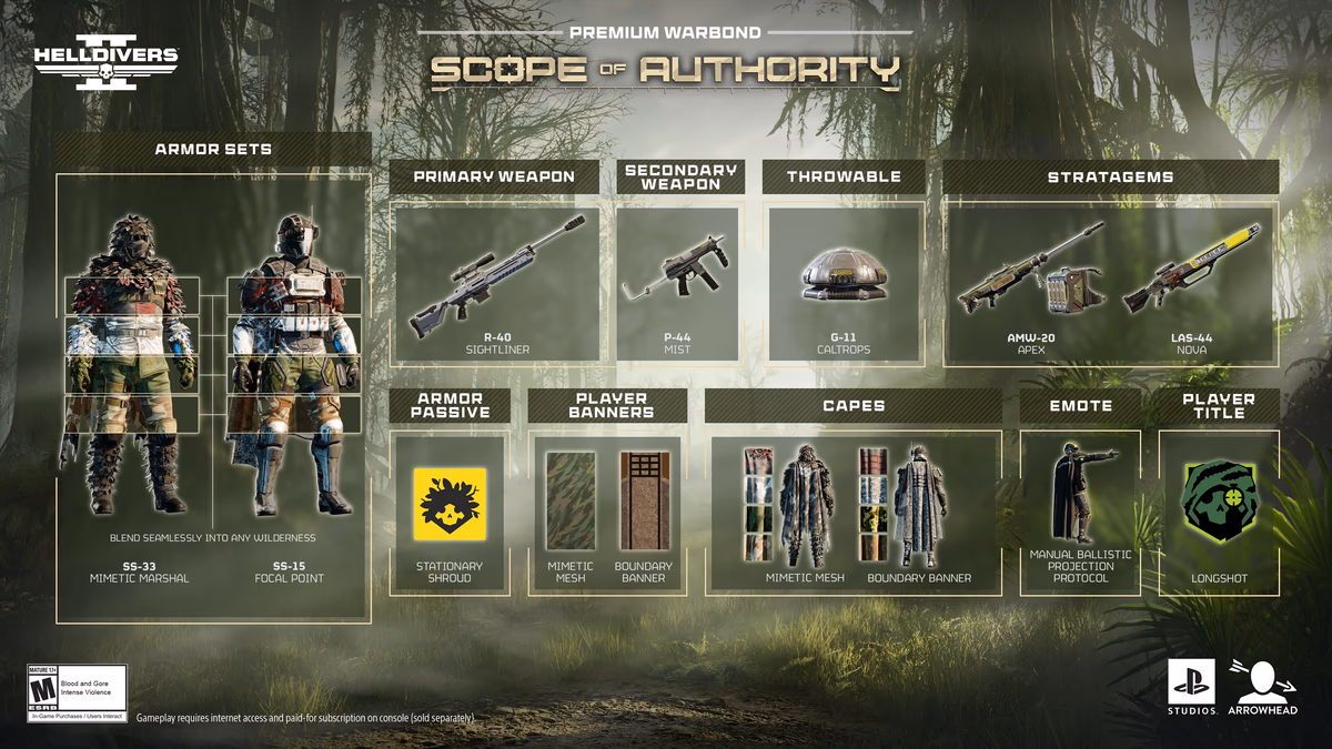 Helldivers 2 Scope of Authority Warbond duyuru görseli